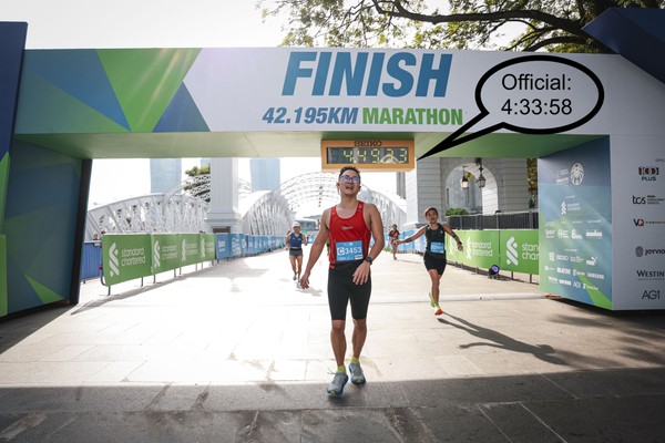 A Journey Through Four Marathons: Breaking Physical and Mental Barriers